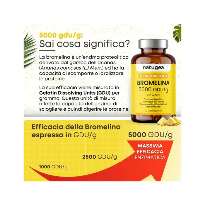 Natugea Bromelina Forte Drenante 5000 GDU/g Vegana Detox Anticellulite 120 Compresse - Image 4